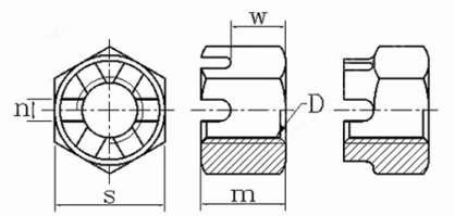 GB6178槽型螺母結(jié)構(gòu)圖